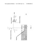 Programmable Heavy-Ion Sensing Device for Accelerated DRAM Soft Error Detection diagram and image