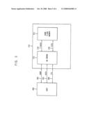 MULTI- PORT MEMORY DEVICE FOR BUFFERING BETWEEN HOSTS AND NON-VOLATILE MEMORY DEVICES diagram and image