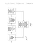 SEMICONDUCTOR MEMORY DEVICE AND SYSTEM PROVIDING SPARE MEMORY LOCATIONS diagram and image