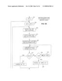 SINGLE-CLOCK, STROBELESS SIGNALING SYSTEM diagram and image