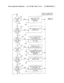 SINGLE-CLOCK, STROBELESS SIGNALING SYSTEM diagram and image