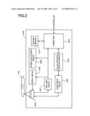 Recording method, optical disk, reproduction method, and recording/reproduction device diagram and image