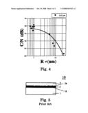 Information recording medium diagram and image