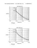 INFORMATION RECORDING APPARATUS, INFORMATION RECORDING METHOD, INFORMATION PLAYBACK APPARATUS, AND INFORMATION PLAYBACK METHOD diagram and image