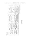 Optical Disc Drive diagram and image