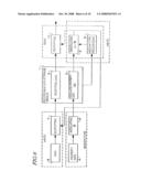 Optical Disc Drive diagram and image