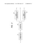 RECORDING APPARATUS, RECORDING METHOD, AND PROGRAM diagram and image