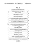 RECORDING APPARATUS, RECORDING METHOD, AND PROGRAM diagram and image