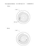 Information Recording Medium diagram and image