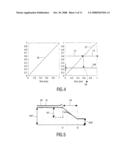 Air Gap Servo for Optical Recording diagram and image