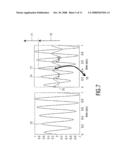 Air Gap Servo for Optical Recording diagram and image