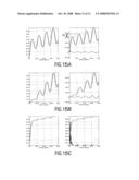 Air Gap Servo for Optical Recording diagram and image