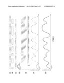 METHOD OF READING OPTICAL INFORMATION IN SUPER-RESOLUTION diagram and image