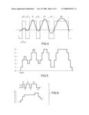 METHOD OF READING OPTICAL INFORMATION IN SUPER-RESOLUTION diagram and image