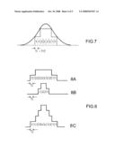 METHOD OF READING OPTICAL INFORMATION IN SUPER-RESOLUTION diagram and image