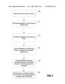 Automatic Discovery Of Service/Host Dependencies In Computer Networks diagram and image