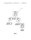 Method and apparatus for distributed conferences diagram and image