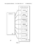 SERVICE PROVISION AT A NETWORK ACCESS POINT diagram and image