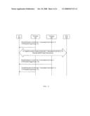 SYSTEM AND METHOD FOR UPDATING UATI OF AN ACCESS TERMINAL diagram and image