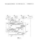 Pre-Synchronization Method for Hard Handovers in Wireless Networks diagram and image