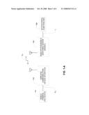 METHOD AND APPARATUS FOR SELECTIVE EXAMINATION OF PPP PACKETS FOR RENEGOTIATION OF A PPP LINK ON A Um INTERFACE diagram and image