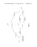 METHOD AND APPARATUS FOR SELECTIVE EXAMINATION OF PPP PACKETS FOR RENEGOTIATION OF A PPP LINK ON A Um INTERFACE diagram and image