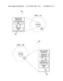 COMPUTER GENERATED SEQUENCES FOR DOWNLINK AND UPLINK SIGNALS IN WIRELESS COMMUNICATION SYSTEMS diagram and image