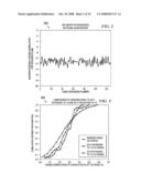 COMPUTER GENERATED SEQUENCES FOR DOWNLINK AND UPLINK SIGNALS IN WIRELESS COMMUNICATION SYSTEMS diagram and image