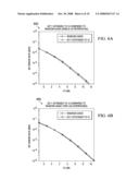 COMPUTER GENERATED SEQUENCES FOR DOWNLINK AND UPLINK SIGNALS IN WIRELESS COMMUNICATION SYSTEMS diagram and image