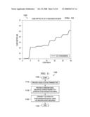 COMPUTER GENERATED SEQUENCES FOR DOWNLINK AND UPLINK SIGNALS IN WIRELESS COMMUNICATION SYSTEMS diagram and image