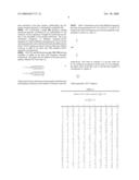 COMPUTER GENERATED SEQUENCES FOR DOWNLINK AND UPLINK SIGNALS IN WIRELESS COMMUNICATION SYSTEMS diagram and image