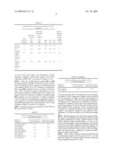 COMPUTER GENERATED SEQUENCES FOR DOWNLINK AND UPLINK SIGNALS IN WIRELESS COMMUNICATION SYSTEMS diagram and image