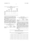 COMPUTER GENERATED SEQUENCES FOR DOWNLINK AND UPLINK SIGNALS IN WIRELESS COMMUNICATION SYSTEMS diagram and image