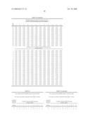 COMPUTER GENERATED SEQUENCES FOR DOWNLINK AND UPLINK SIGNALS IN WIRELESS COMMUNICATION SYSTEMS diagram and image