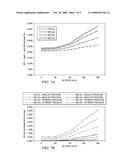 UPLINK SYNCHRONIZATION MAINTENANCE PRINCIPLES IN WIRELESS NETWORKS diagram and image