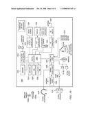 UPLINK SYNCHRONIZATION MAINTENANCE PRINCIPLES IN WIRELESS NETWORKS diagram and image