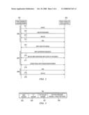 Method and system for remote diagnosis of a device over a communication network diagram and image