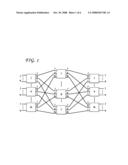 Load Balancing Algorithms in Non-Blocking Multistage Packet Switches diagram and image