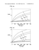 Load Balancing Algorithms in Non-Blocking Multistage Packet Switches diagram and image