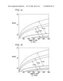 Load Balancing Algorithms in Non-Blocking Multistage Packet Switches diagram and image