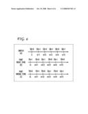 Load Balancing Algorithms in Non-Blocking Multistage Packet Switches diagram and image