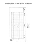 Broadband fiber laser diagram and image