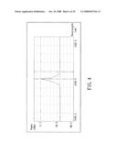 Broadband fiber laser diagram and image