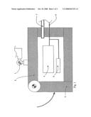 Method to Optimise Temperature Regulation in Technological Processes diagram and image