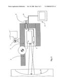 Method to Optimise Temperature Regulation in Technological Processes diagram and image