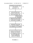 Apparatus and Method for Monitoring Data Transmitter diagram and image