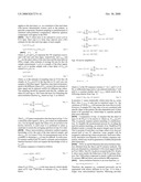 Periodic Jitter (PJ) Measurement Methodology diagram and image