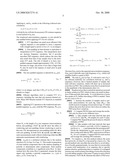 Periodic Jitter (PJ) Measurement Methodology diagram and image