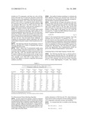 Periodic Jitter (PJ) Measurement Methodology diagram and image