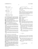 Periodic Jitter (PJ) Measurement Methodology diagram and image